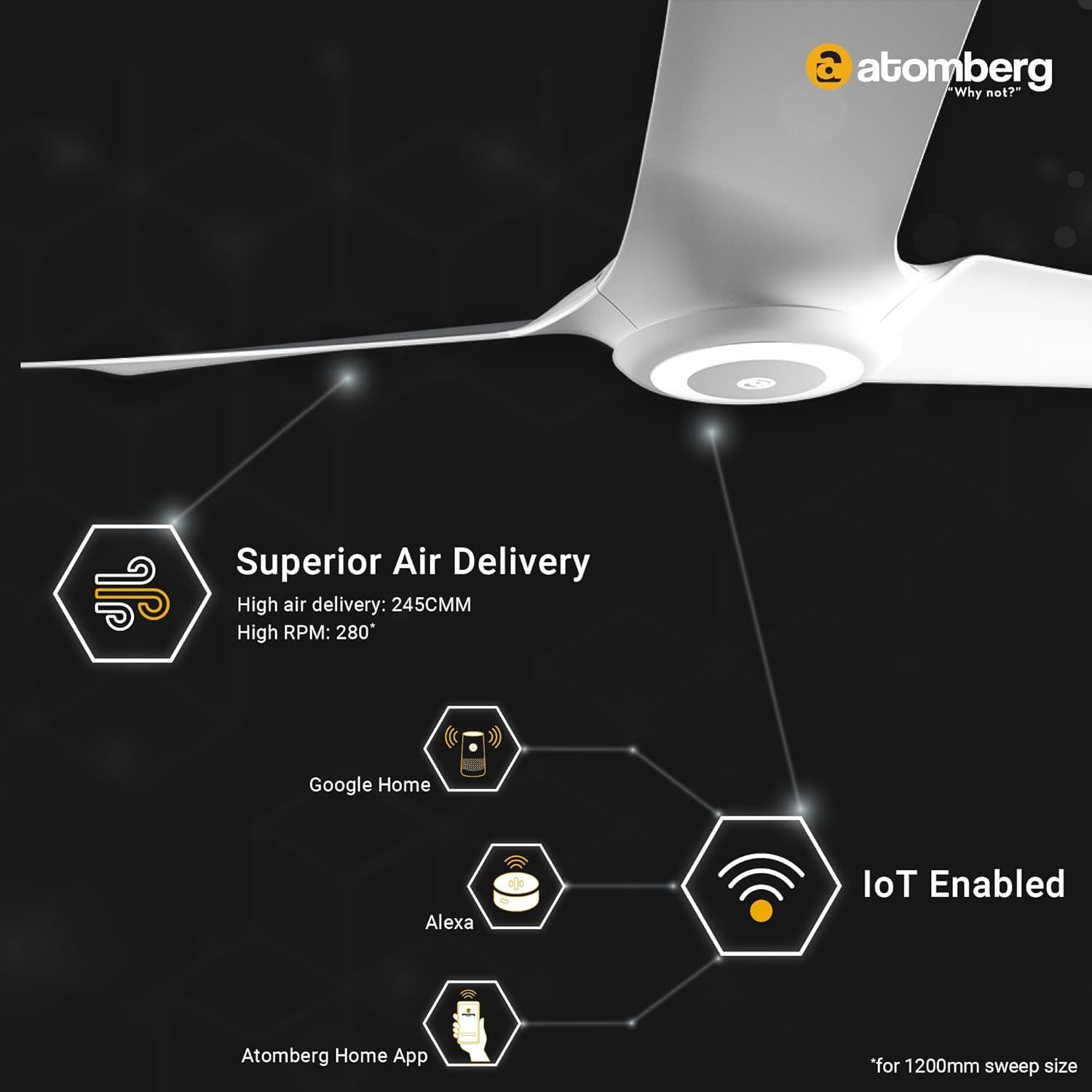 Atomberg Aris Starlight BLDC smart ceiling fan 1200mm with app and voice control