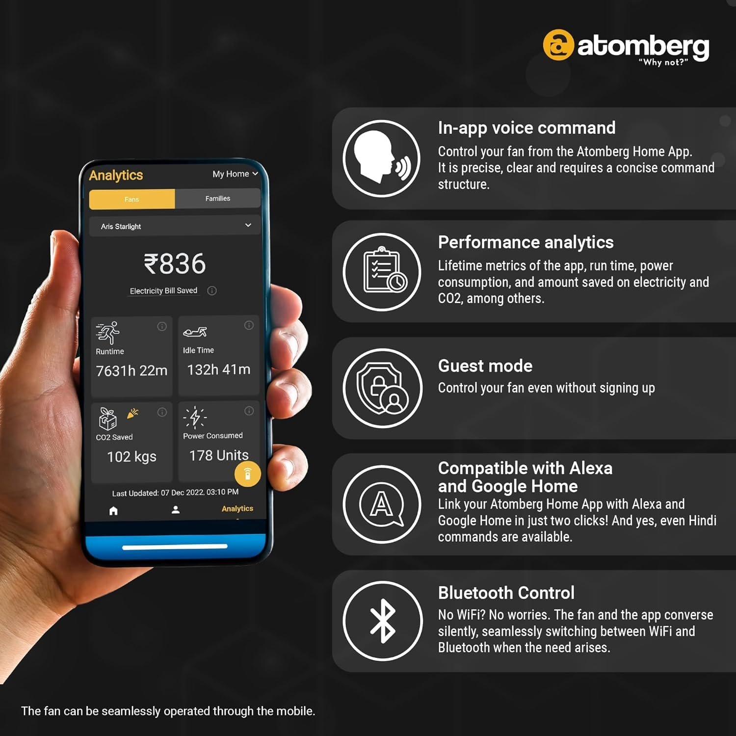 Atomberg Aris Starlight BLDC smart ceiling fan 1200mm with app and voice control